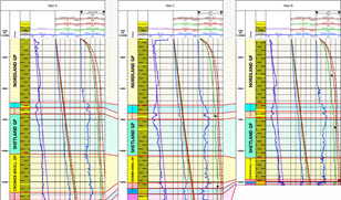 Techlog_ImplicitHorizontalStressCalculation