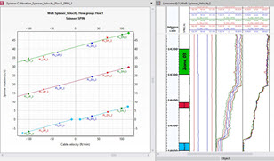 Techlog_ProductionLogging