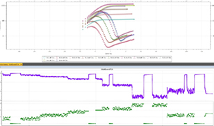 Schlumberger Software Analytics