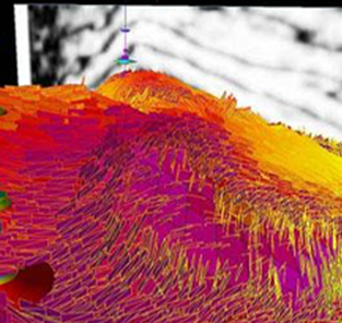3d plotting techlog 3d plotting techlog