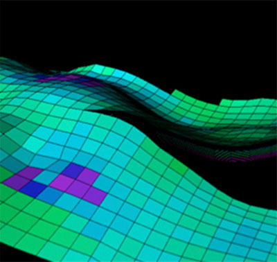 Reservior Engineering