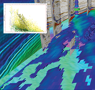 Applied Simulation Services