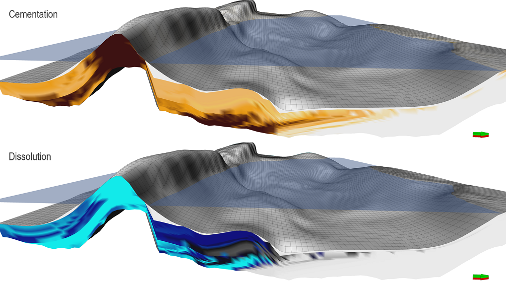 Model Meteoric Diagenesis with GPM Software