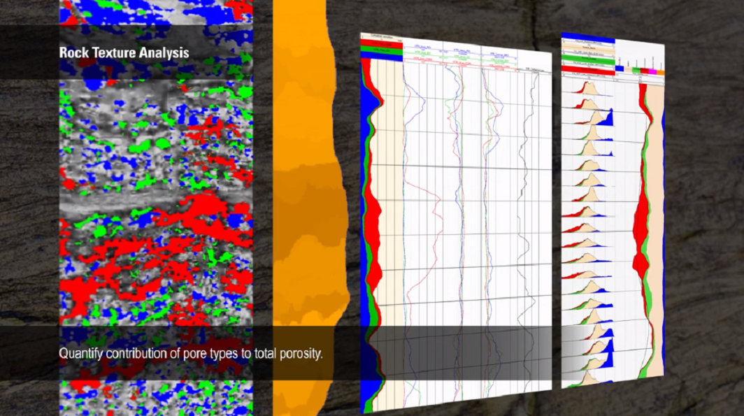 Borehole Image Interpretation