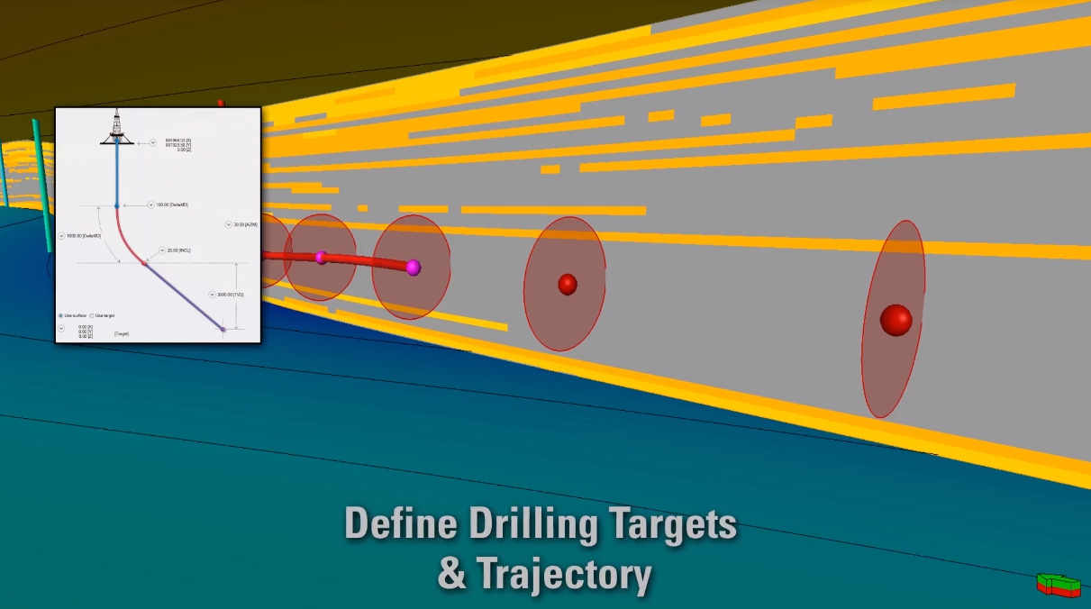 Drilling Unconventional