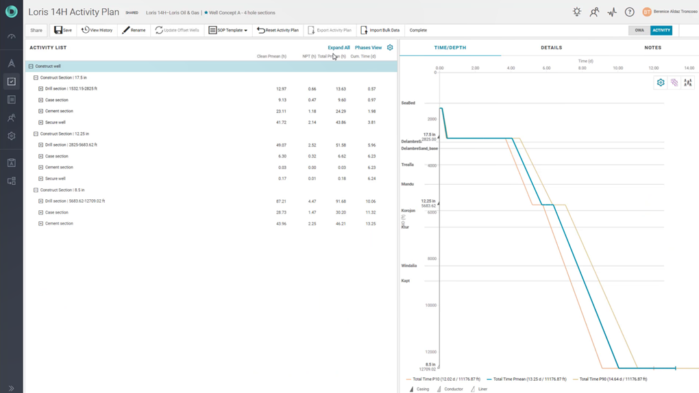 DrillPlan Feature Release: Activity plan with estimated best composite time