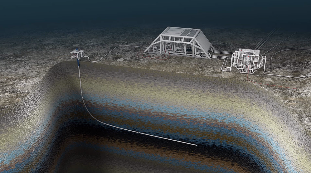 Dynamic Modeling Throughout the Life of a Well