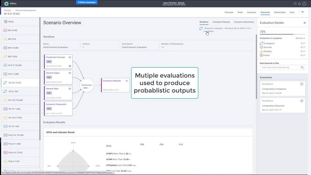 FDPlan Overview