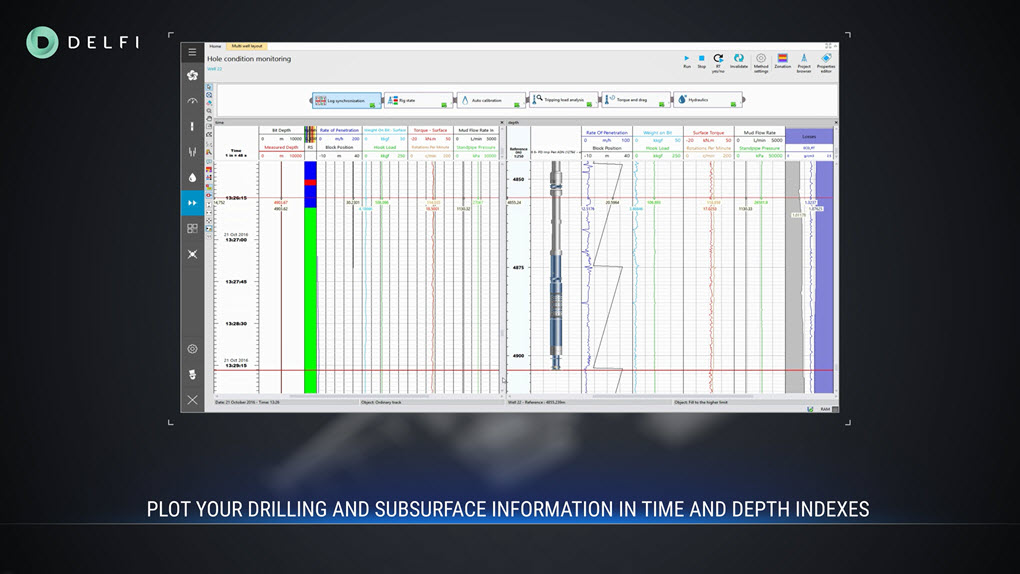 Drilling Interpretation - Real Time Drilling Support