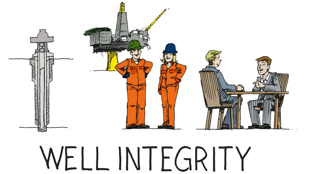 Wellbarrier - Well Integrity